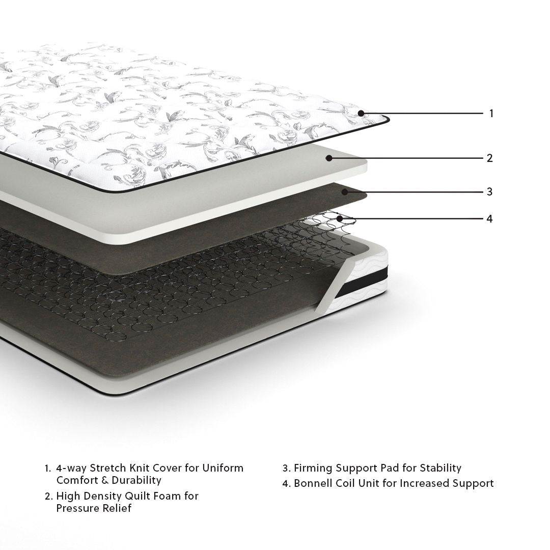 8 Inch Chime Innerspring - Firm Mattress - Urban Living Furniture (Los Angeles, CA)
