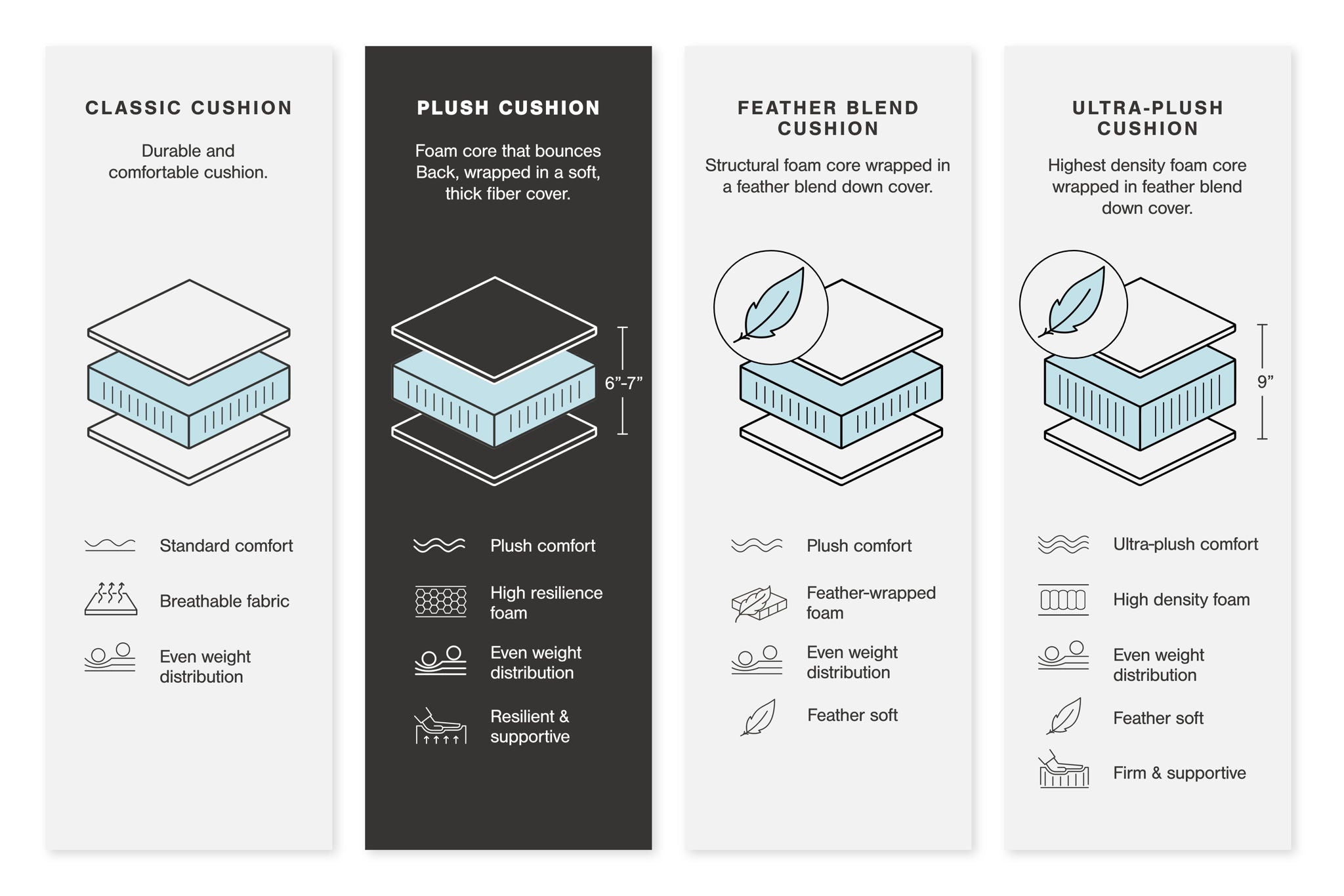 Regent Park - Sectional - Urban Living Furniture (Los Angeles, CA)