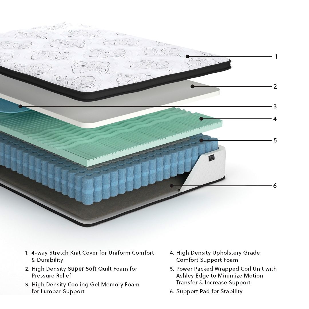 Chime 12 Inch Hybrid - Ultra Plush Hybrid Mattress - Urban Living Furniture (Los Angeles, CA)