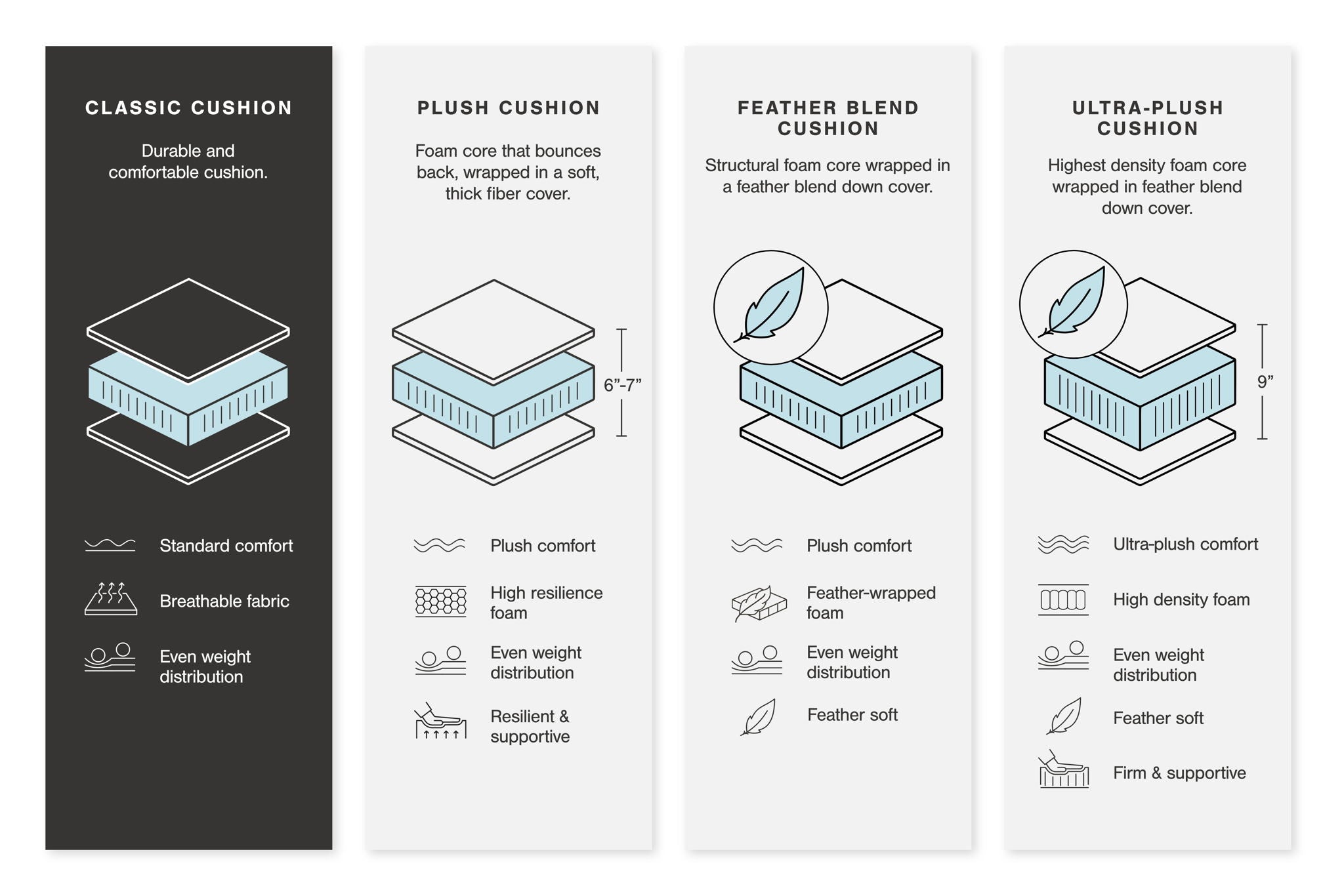 Cannonbrook - Nutmeg - Oversized Accent Ottoman - Urban Living Furniture (Los Angeles, CA)