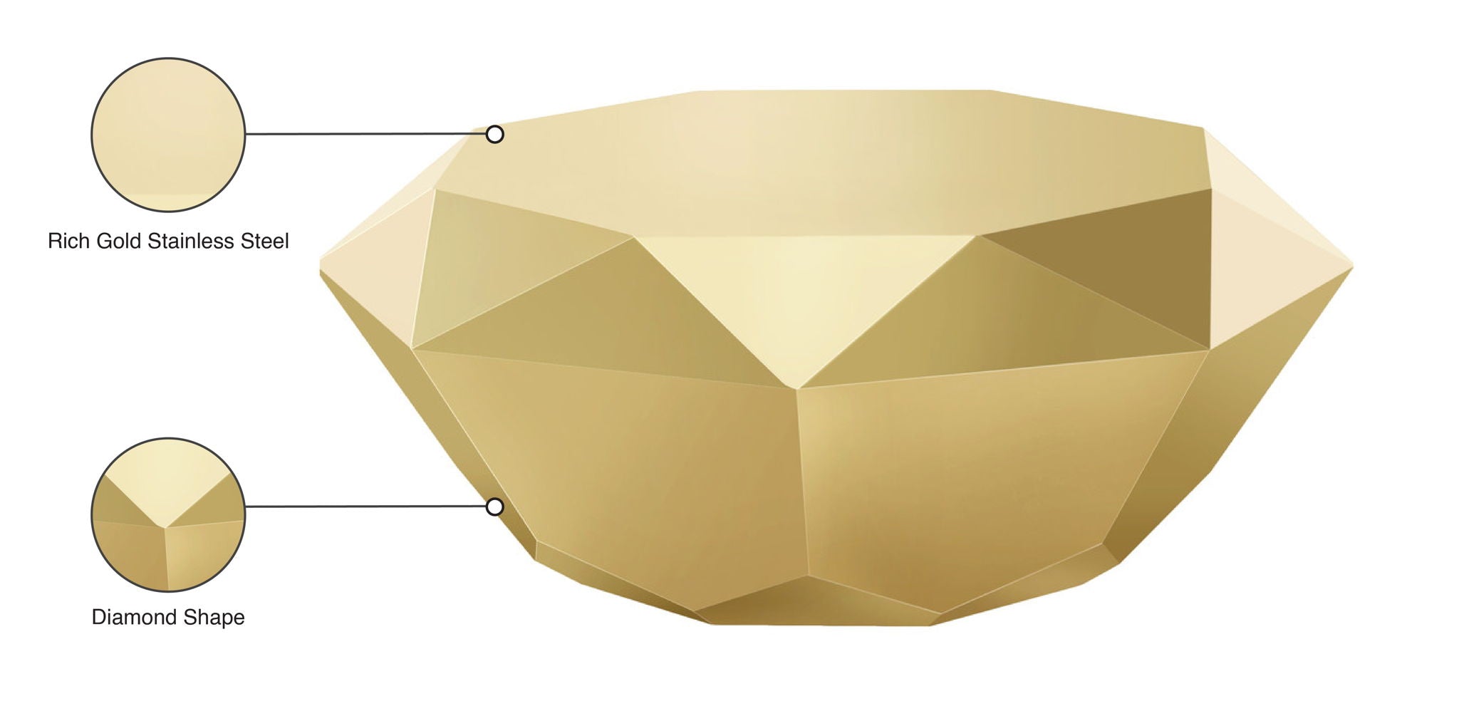 Gemma - Coffee Table - Urban Living Furniture (Los Angeles, CA)