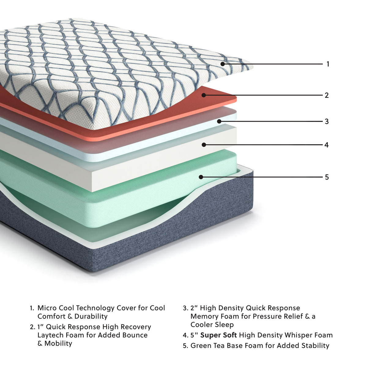 14 Inch Chime Elite 2.0 - California King Mattress - White / Blue - Urban Living Furniture (Los Angeles, CA)