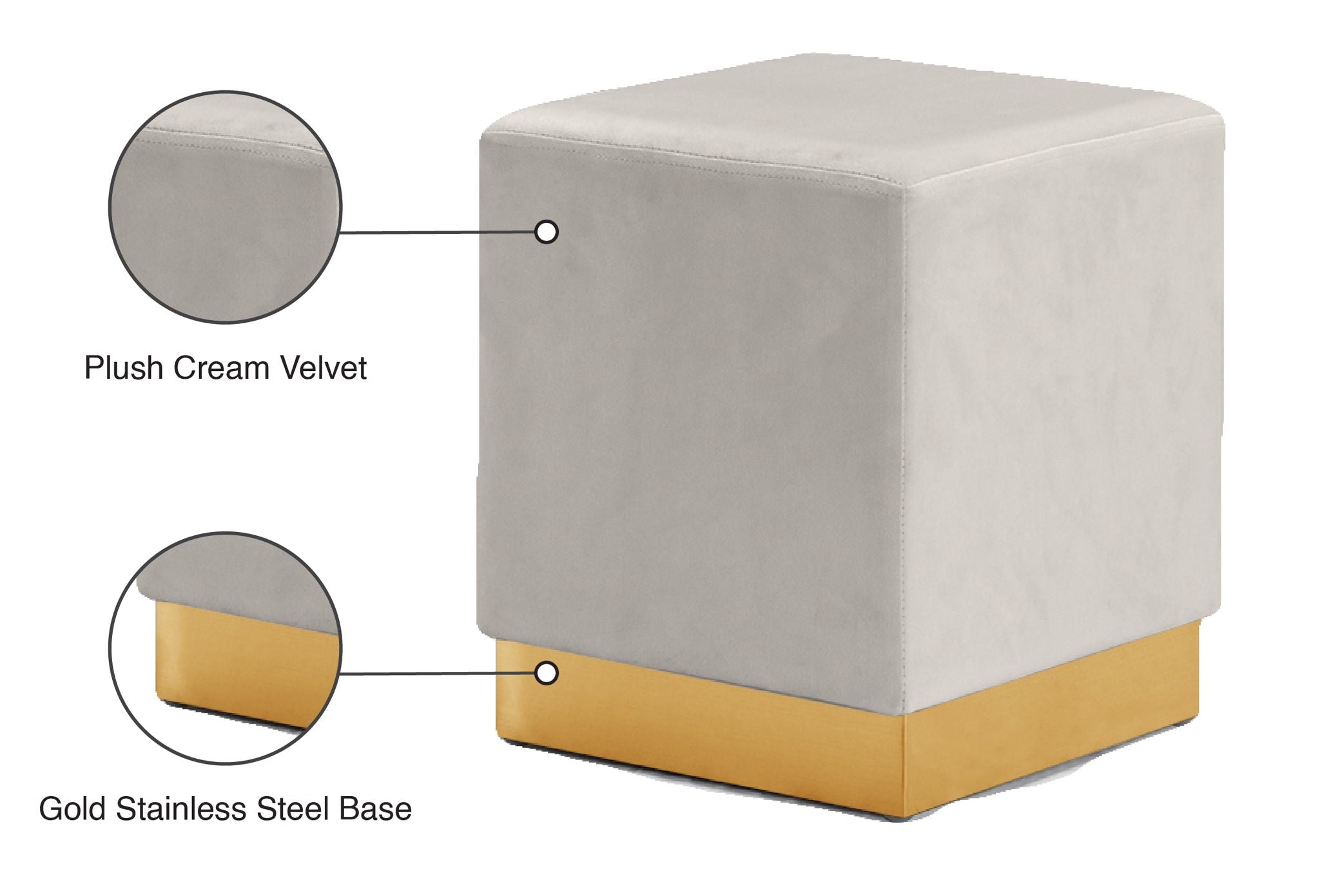 Jax - Stool Ottoman with Gold Base - Urban Living Furniture (Los Angeles, CA)