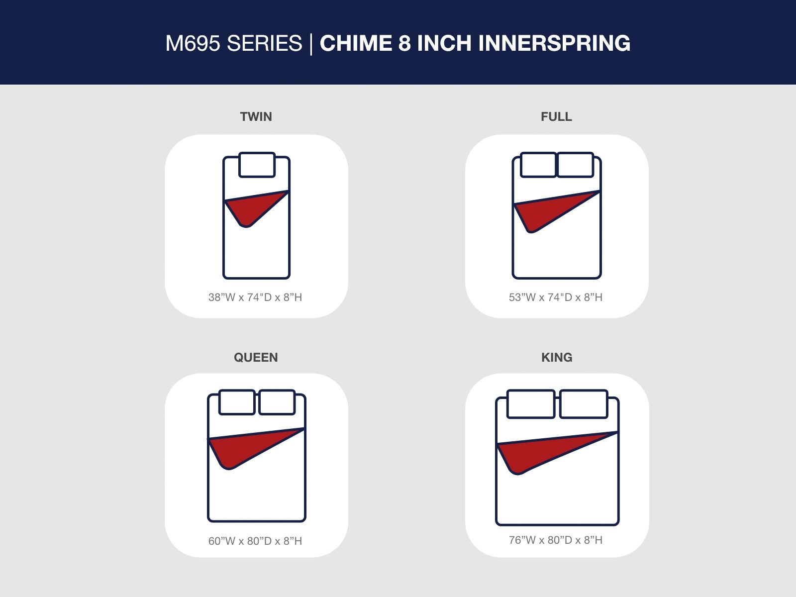 8 Inch Chime Innerspring - Firm Mattress - Urban Living Furniture (Los Angeles, CA)