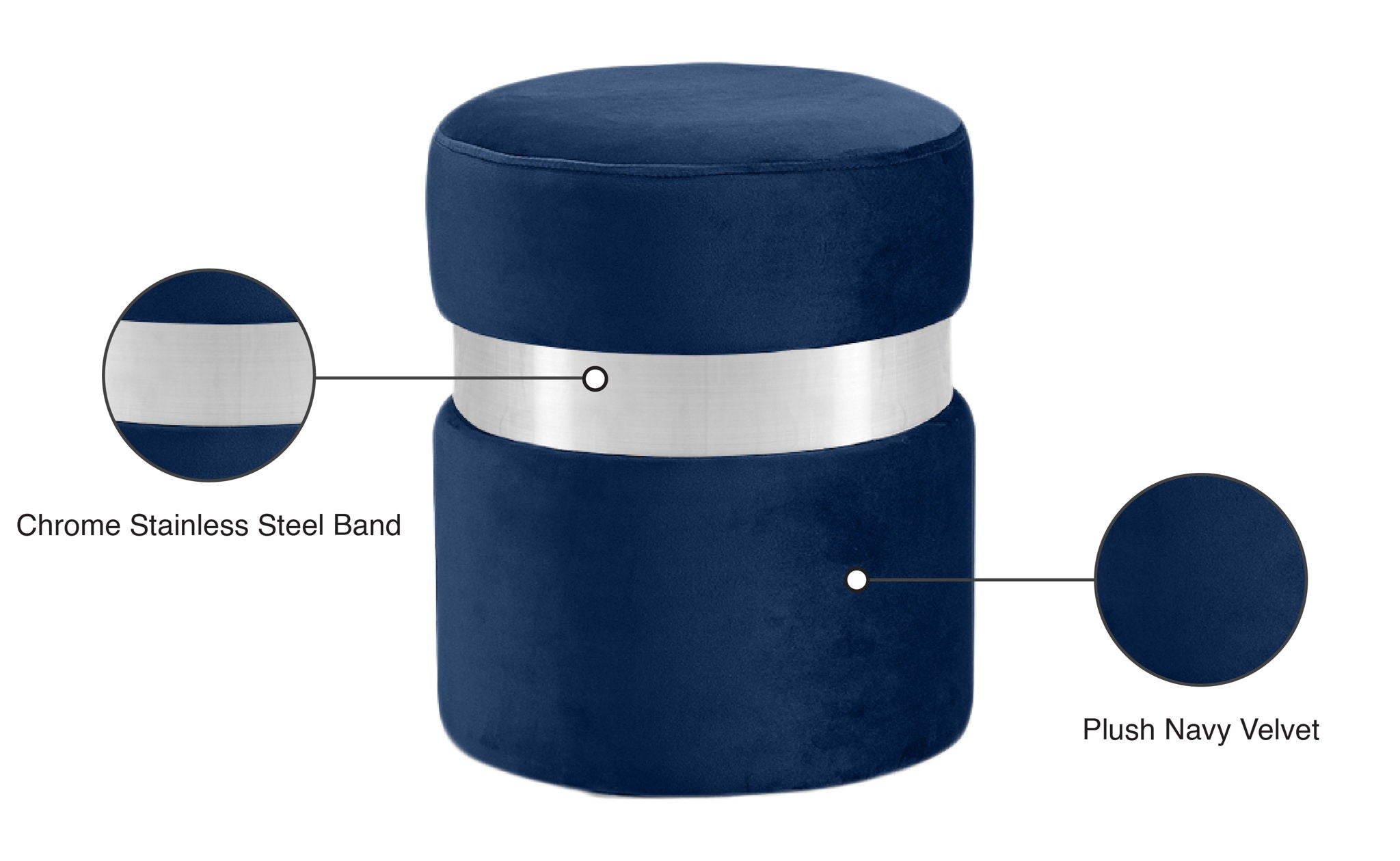 Hailey - Round Ottoman - Urban Living Furniture (Los Angeles, CA)