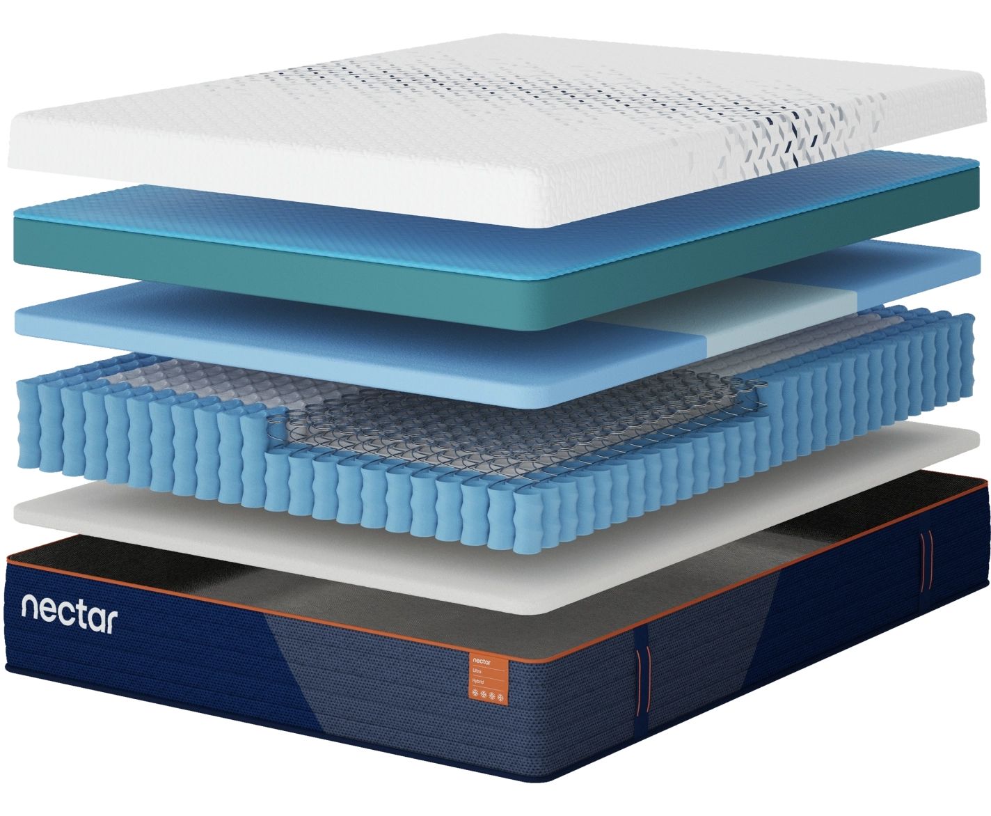 Nectar Ultra Hybrid 5.1 - Mattress - Urban Living Furniture (Los Angeles, CA)