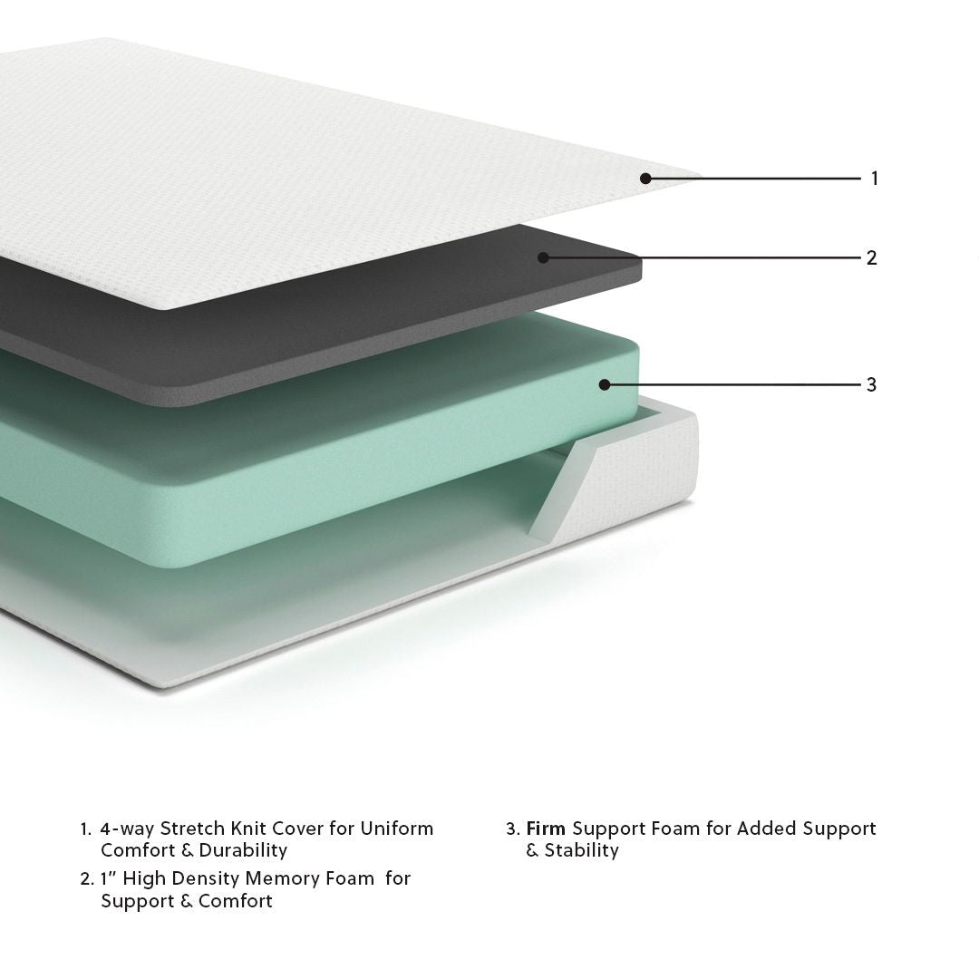 Chime 8 Inch Memory Foam - Medium Memory Foam Mattress - Urban Living Furniture (Los Angeles, CA)