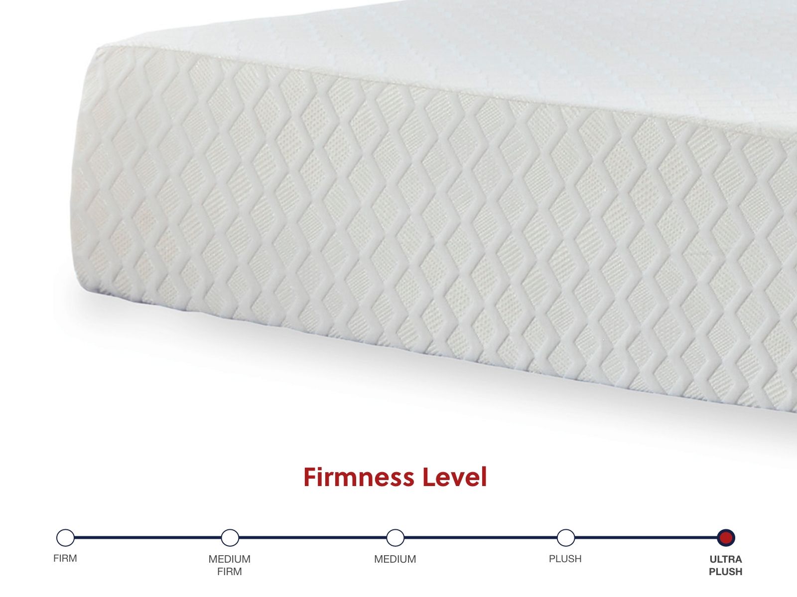 Chime 12 Inch Memory Foam - Memory Foam Mattress - Urban Living Furniture (Los Angeles, CA)
