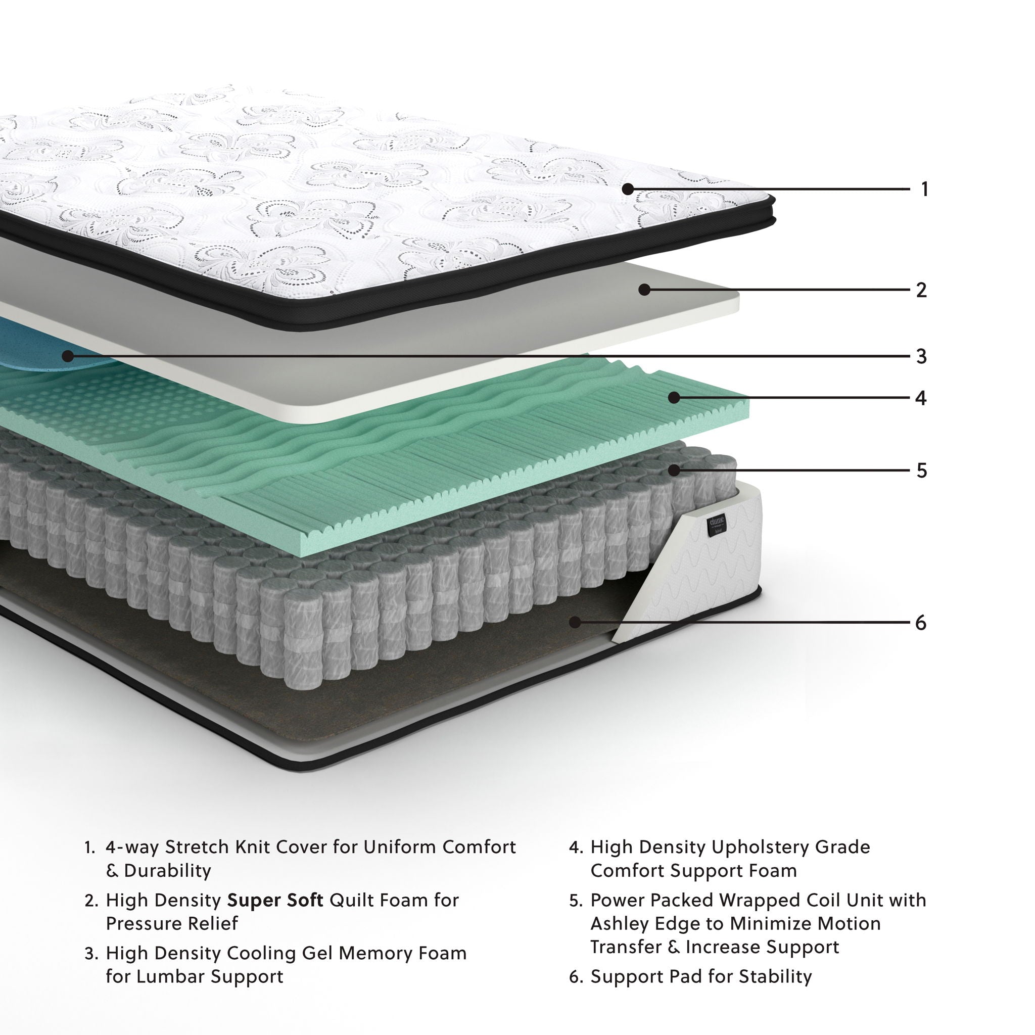 Chime 12 Inch Hybrid - Ultra Plush Hybrid Mattress - Urban Living Furniture (Los Angeles, CA)