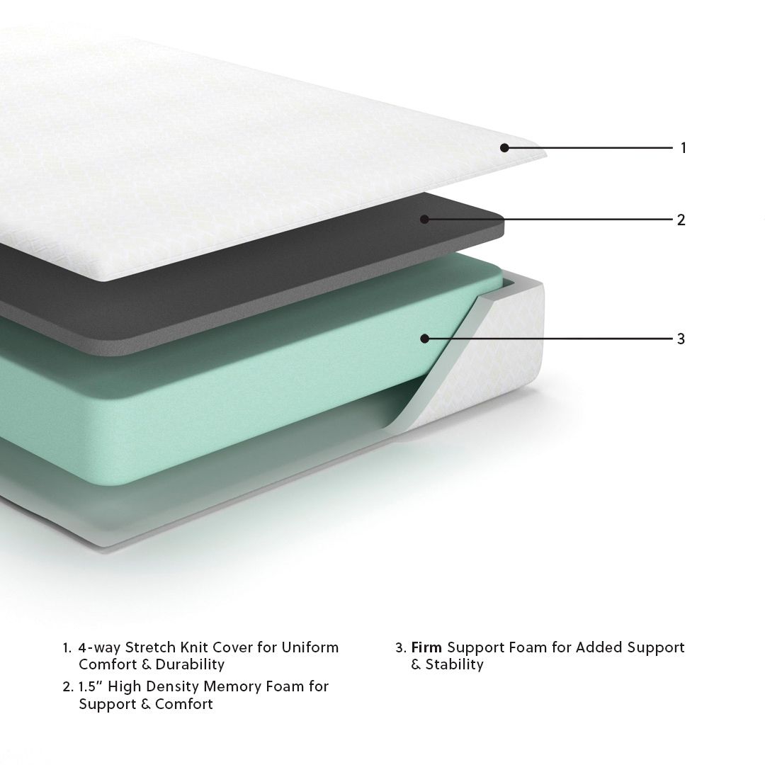 10 Inch Chime Memory Foam - Firm Memory Foam Mattress - Urban Living Furniture (Los Angeles, CA)
