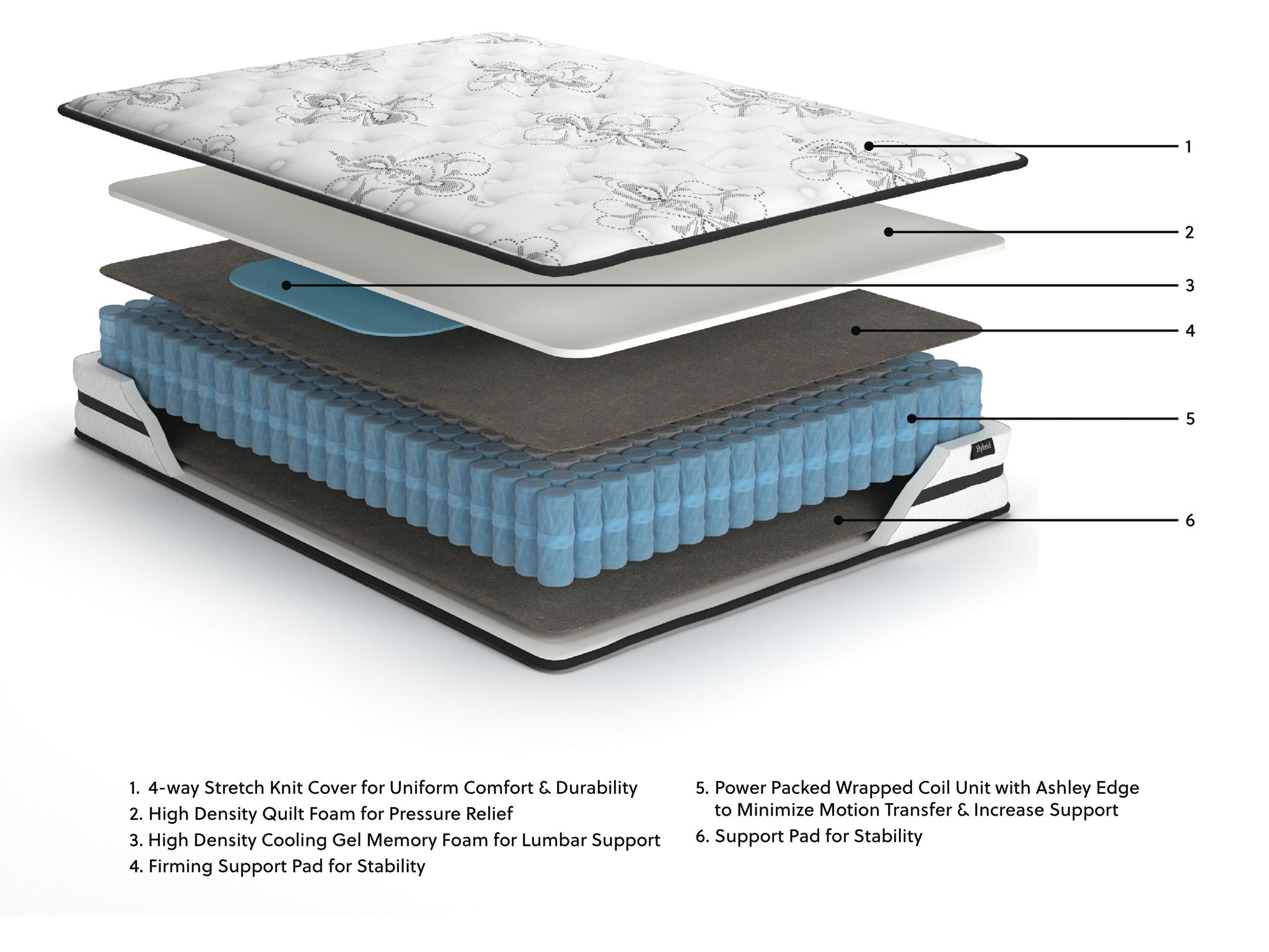 Chime 10 Inch Hybrid - Medium Hybrid Mattress - Urban Living Furniture (Los Angeles, CA)