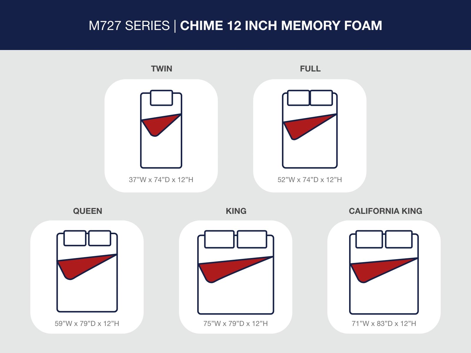 Chime 12 Inch Memory Foam - Ultra Plush Memory Foam Mattress - Urban Living Furniture (Los Angeles, CA)
