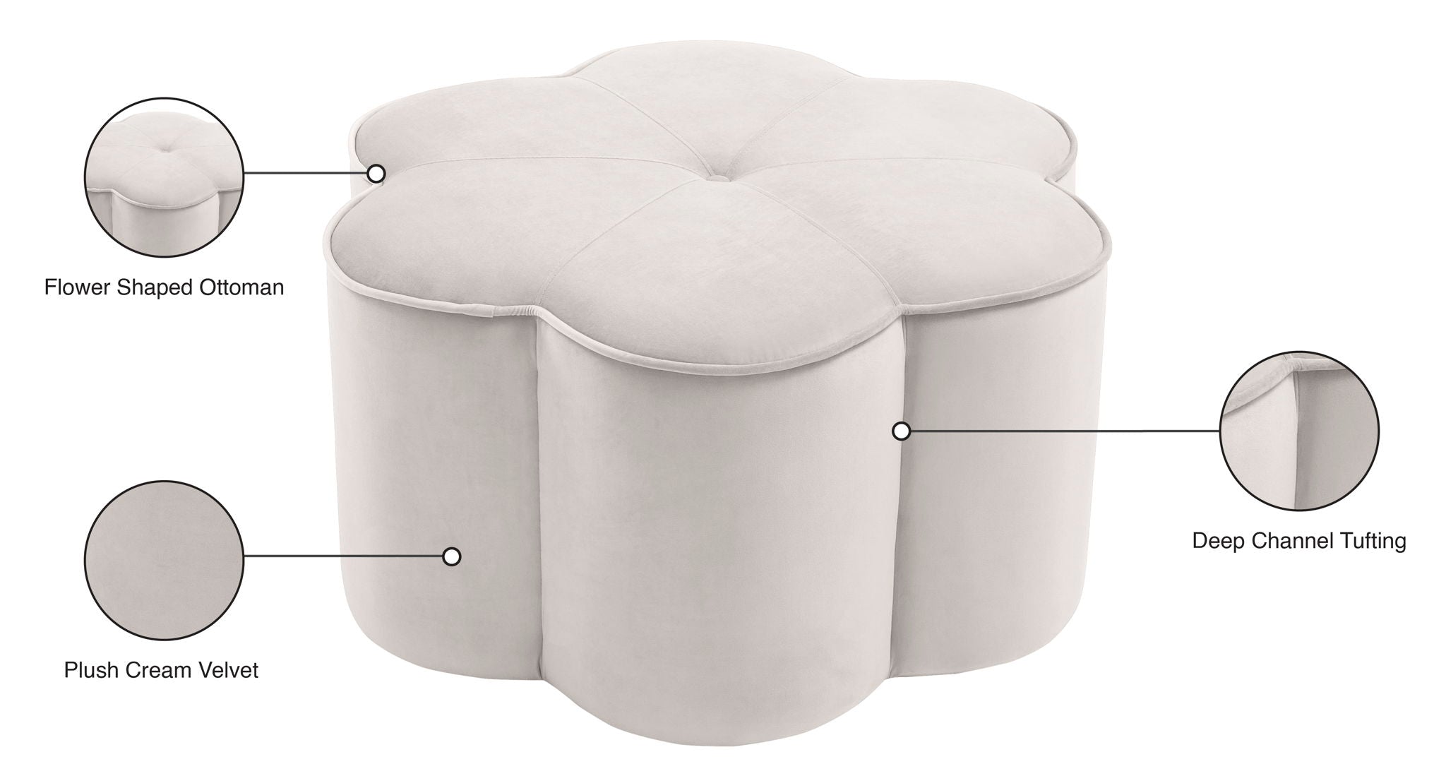 Daisy - Ottoman - Urban Living Furniture (Los Angeles, CA)