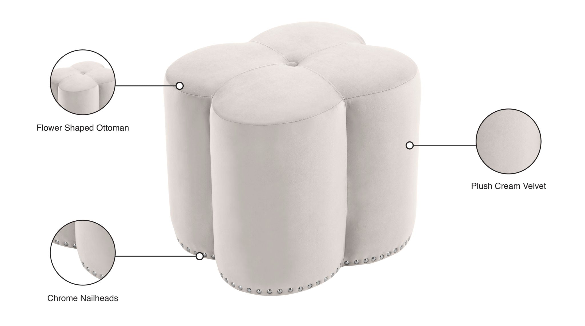 Clover - Ottoman - Urban Living Furniture (Los Angeles, CA)