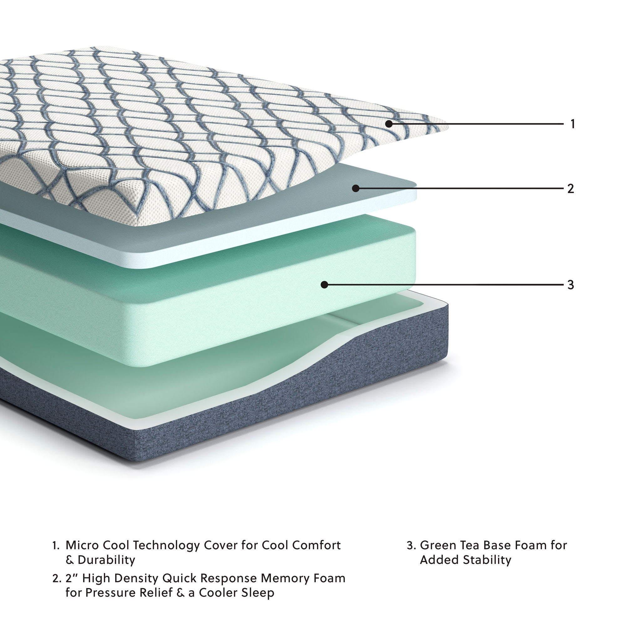 10 Inch Chime Elite 2.0 - Firm Mattress - Urban Living Furniture (Los Angeles, CA)