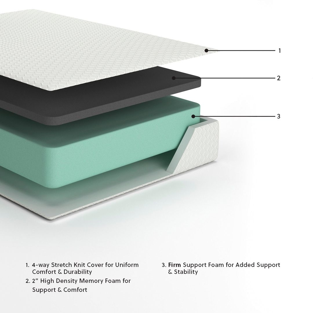 Chime 12 Inch Memory Foam - Memory Foam Mattress - Urban Living Furniture (Los Angeles, CA)