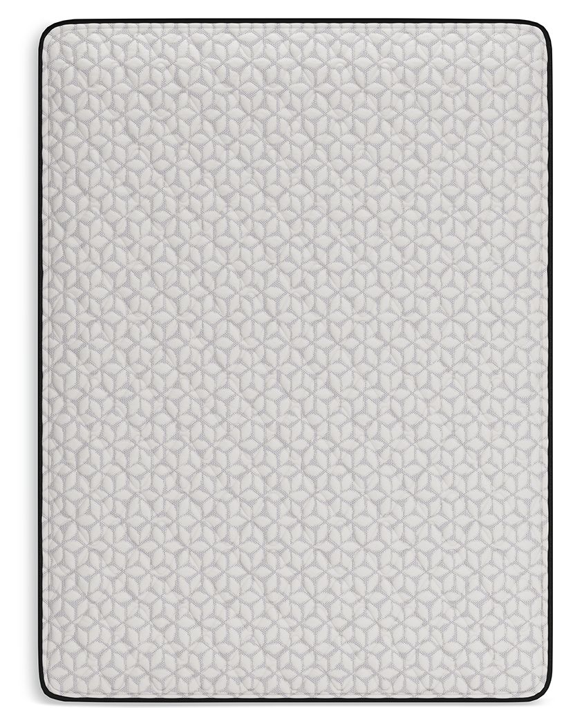Limited Edition Firm - Mattress - Urban Living Furniture (Los Angeles, CA)