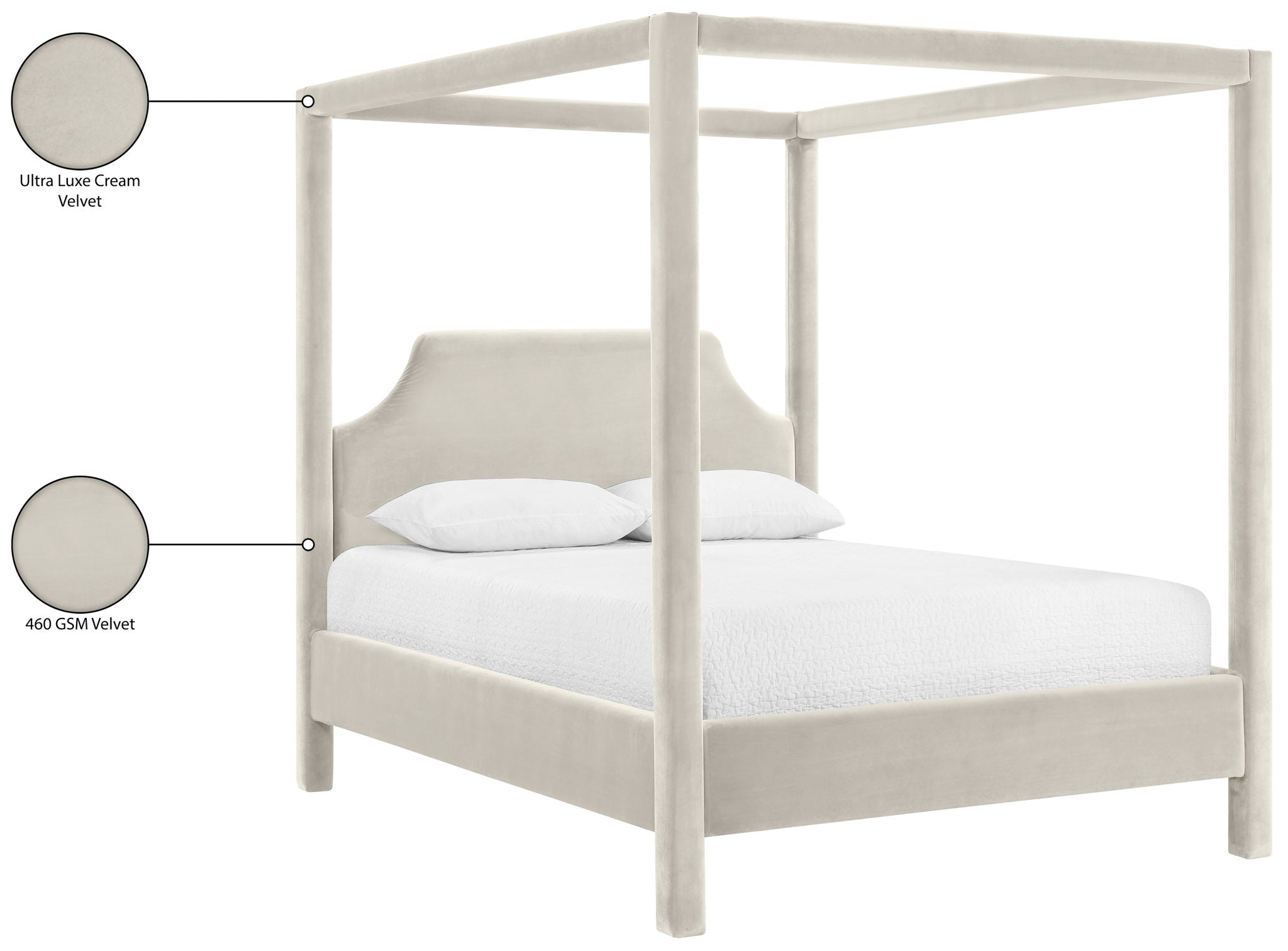 Dawson - Velvet Upholstered Bed